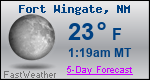 Weather Forecast for Fort Wingate, NM