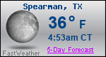 Weather Forecast for Spearman, TX