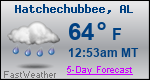 Weather Forecast for Hatchechubbee, AL