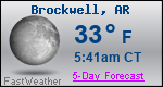 Weather Forecast for Brockwell, AR
