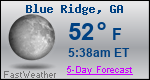 Weather Forecast for Blue Ridge, GA