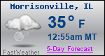 Weather Forecast for Morrisonville, IL