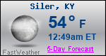 Weather Forecast for Siler, KY