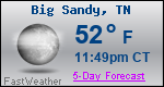 Weather Forecast for Big Sandy, TN