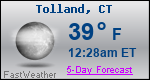 Weather Forecast for Tolland, CT