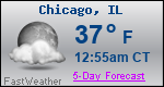 Weather Forecast for Chicago, IL