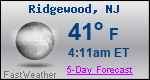 Weather Forecast for Ridgewood, NJ