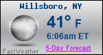 Weather Forecast for Willsboro, NY