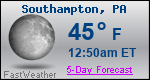 Weather Forecast for Southampton, PA