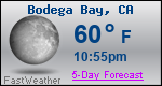 Weather Forecast for Bodega Bay, CA