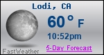 Weather Forecast for Lodi, CA