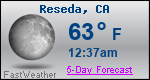 Weather Forecast for Reseda, CA