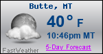 Weather Forecast for Butte, MT