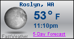 Weather Forecast for Roslyn, WA