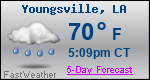 Weather Forecast for Youngsville, LA