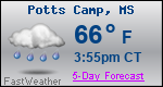 Weather Forecast for Potts Camp, MS