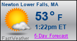 Weather Forecast for Newton Lower Falls, MA