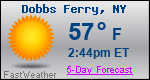 Weather Forecast for Dobbs Ferry, NY