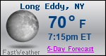 Weather Forecast for Long Eddy, NY