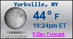 Weather Forecast for Yorkville, NY