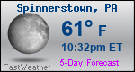 Weather Forecast for Spinnerstown, PA