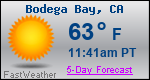 Weather Forecast for Bodega Bay, CA