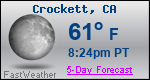 Weather Forecast for Crockett, CA