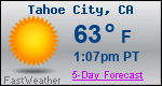 Weather Forecast for Tahoe City, CA