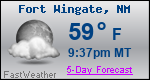 Weather Forecast for Fort Wingate, NM