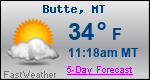 Weather Forecast for Butte, MT