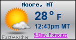 Weather Forecast for Moore, MT