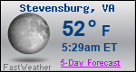 Weather Forecast for Stevensburg, VA