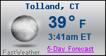Weather Forecast for Tolland, CT