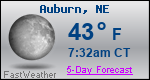 Weather Forecast for Auburn, NE