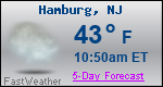 Weather Forecast for Hamburg, NJ
