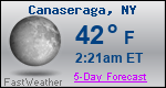 Weather Forecast for Canaseraga, NY