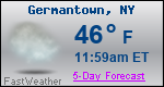 Weather Forecast for Germantown, NY