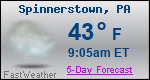 Weather Forecast for Spinnerstown, PA