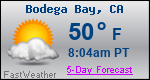 Weather Forecast for Bodega Bay, CA