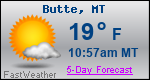 Weather Forecast for Butte, MT