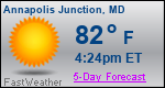 Weather Forecast for Annapolis Junction, MD