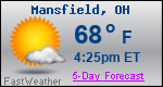 Weather Forecast for Mansfield, OH