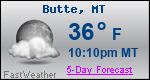 Weather Forecast for Butte, MT
