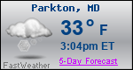 Weather Forecast for Parkton, MD
