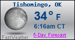 Weather Forecast for Tishomingo, OK