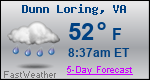 Weather Forecast for Dunn Loring, VA