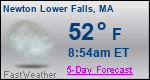 Weather Forecast for Newton Lower Falls, MA