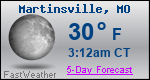 Weather Forecast for Martinsville, MO
