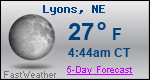 Weather Forecast for Lyons, NE