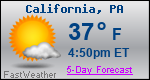 Weather Forecast for California, PA